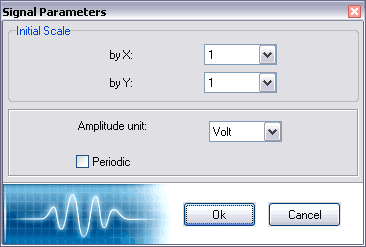 Master for Create Signal