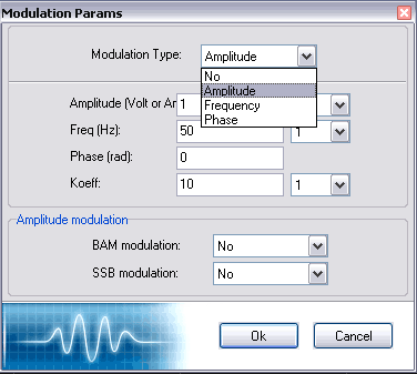 The Master for Modulation of a Signal